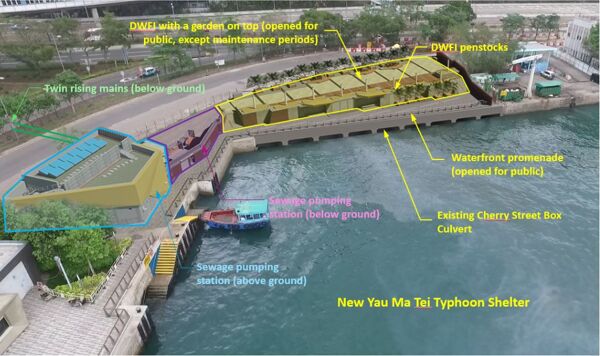 Construction of Dry Weather Flow Interceptor at Cherry Street Box Culvert