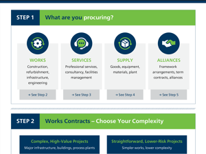 Download Guide: Get the complete PDF selection guide.