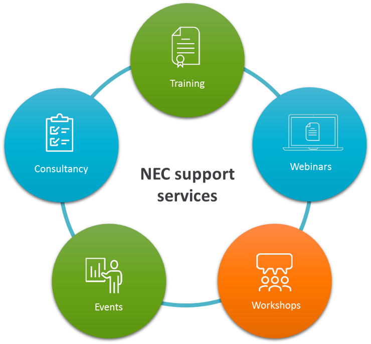 NEC4 support services